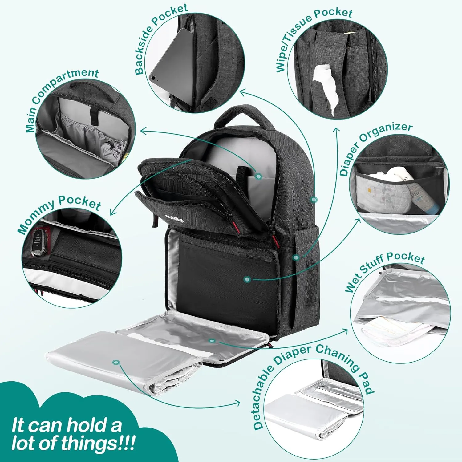 Baby Diaper Bag Backpack,With Detachable Portable Changing Pad, 15 Compartments, Multifunction Bag, Large Capacity Travel Bags for Newborn Boys&Girls