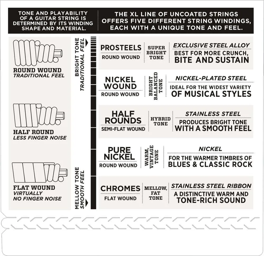 D'Addario Bass Guitar Strings, Tapewound Black Nylon, ETB92-5, Long Scale, Medium Gauge 50-135, 5-String Set, Pack of 1