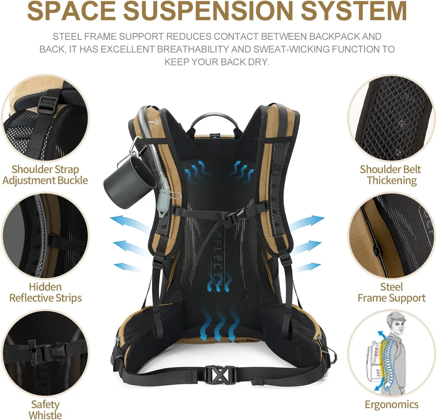 Hiking Backpack,35L Waterproof Hiking Daypack with 3L Water Bladder and Rain Cover, Lightweight Travel Camping Backpack for Men Women (Khaki Without 3L Bladder)