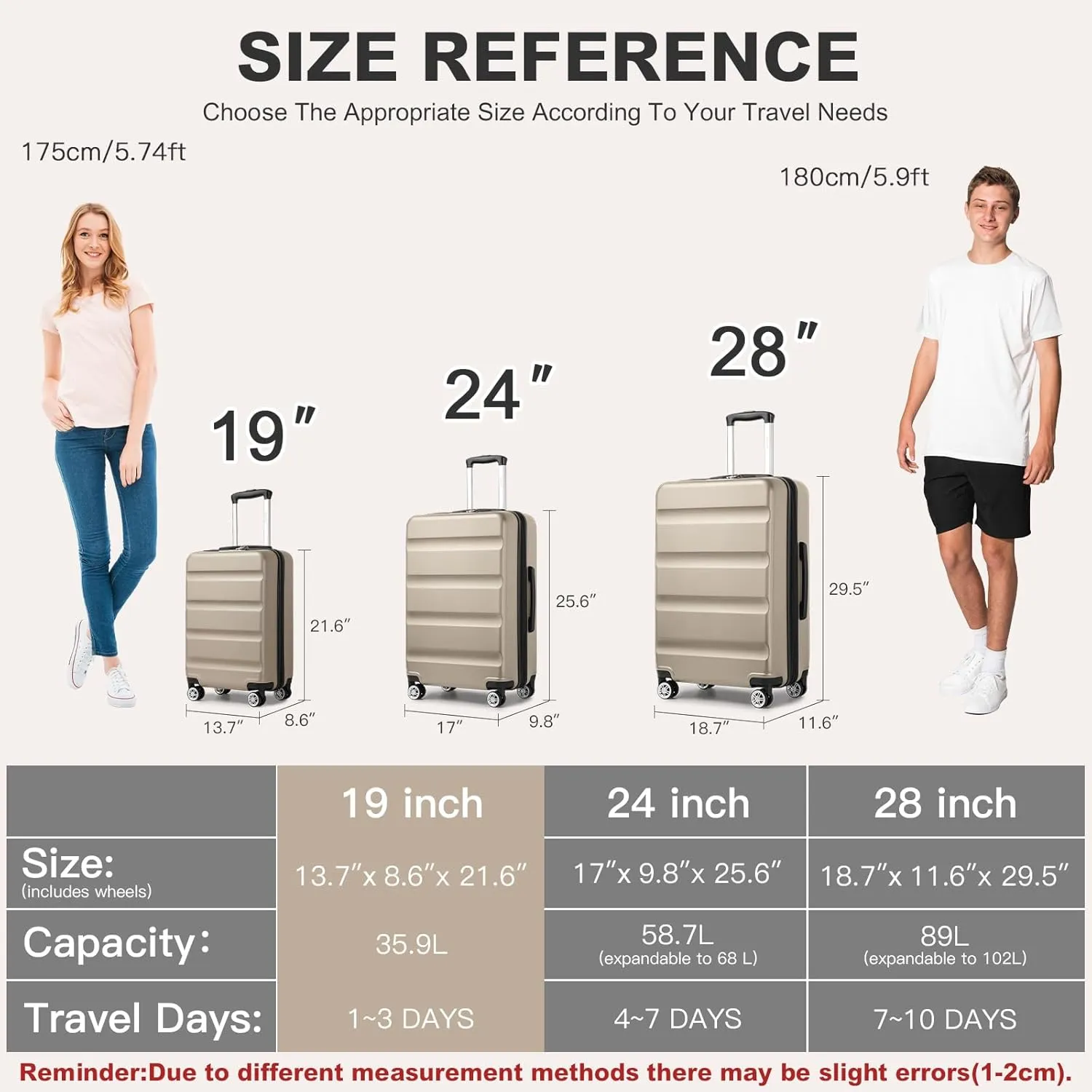 Kono Carry On Luggage 22x14x9 Airline Approved Lightweight Small Travel Suitcase with Spinner Wheels Hard Shell TSA Carry-On Gold