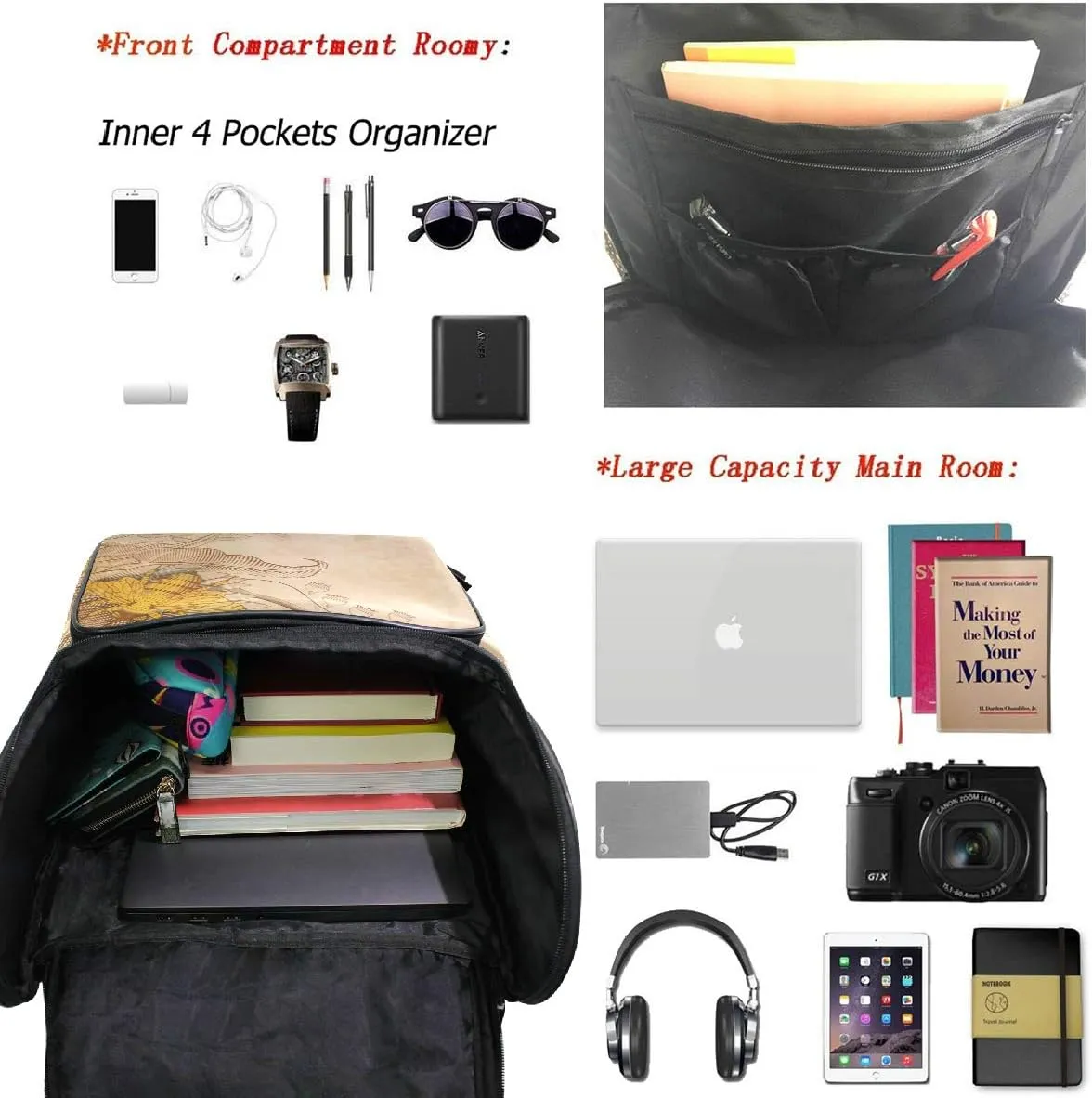 Naanle Stylish Honey Bees and Wildflowers Retro Style Casual Daypack College Students Multipurpose Backpack Large Travel Hiking Bags Computer Bag for Men Women