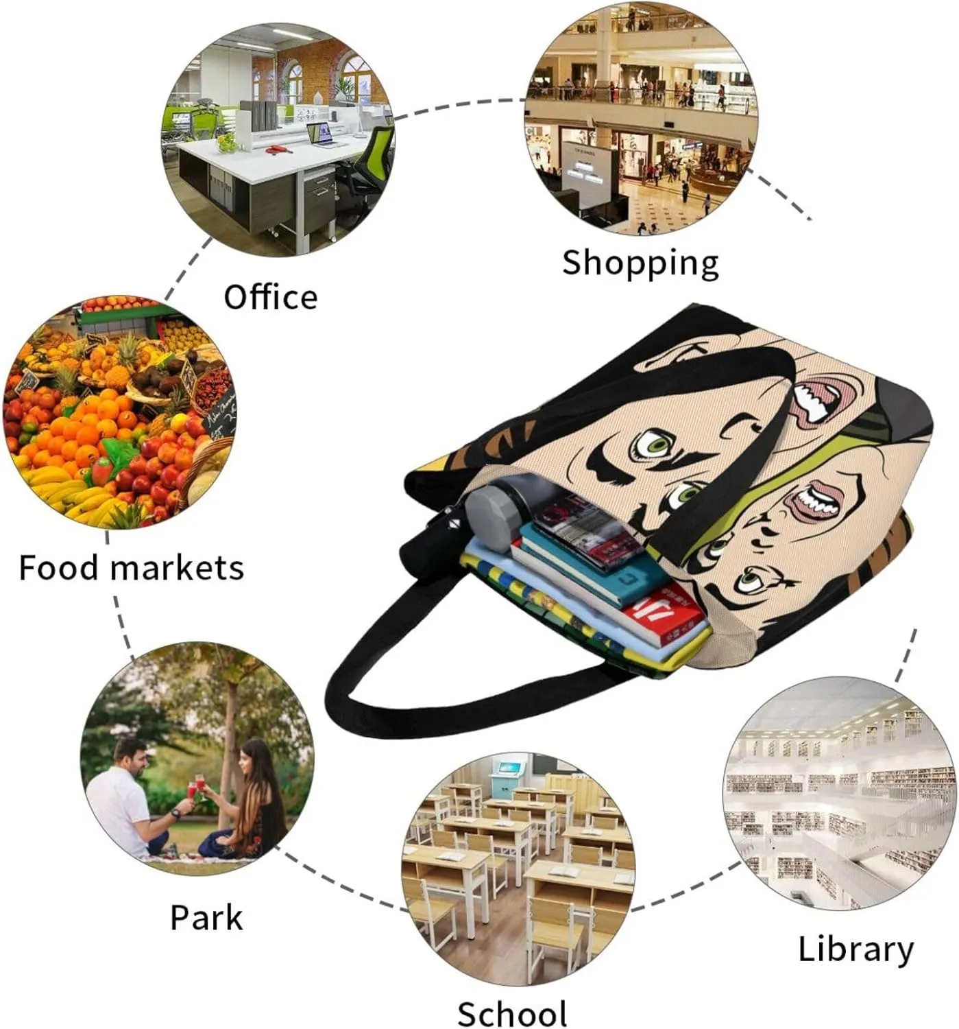 Nic-olas Cage Reusable Grocery Shopping Bags,Tote Bag Storage Casual Handbag For Shopping Beach Travel Work