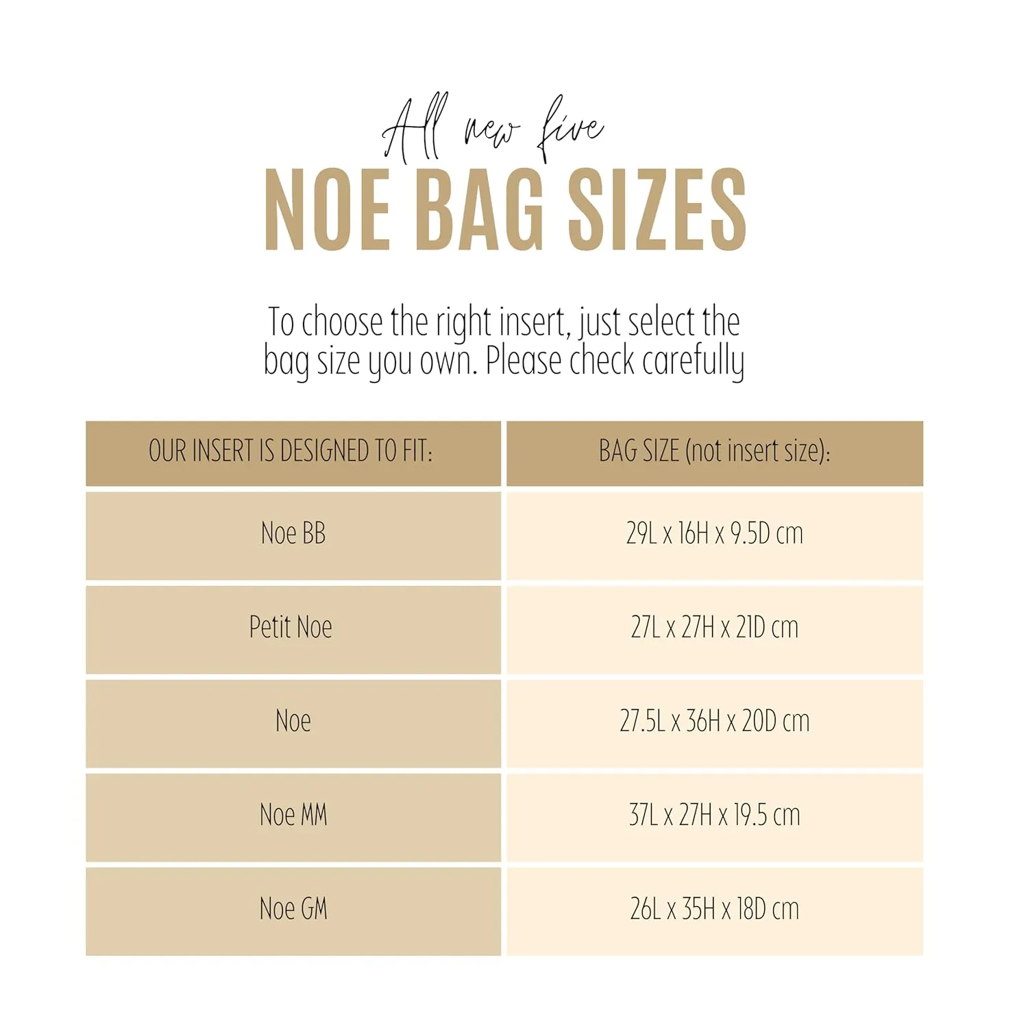 Purse Organizer for Lv Noe GM Bag Organizer, Lv Noe BB Purse Organizer, Petit Noe Bag Insert Organizer, Handmade Snug Sturdy 2mm Felt with Gold Zipper (For Noe MM, Geyser Blue)