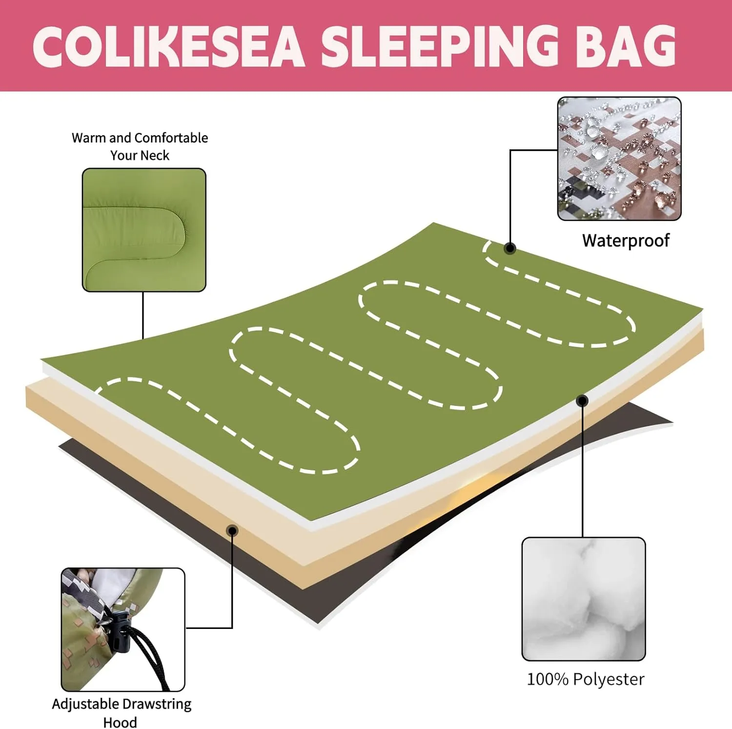 Sleeping Bags for Adults, Teens & Kids - Use for 3-4 Seasons, Warm & Cold Weather - Lightweight,Waterproof, Use for Backpacking, Hiking and Camping