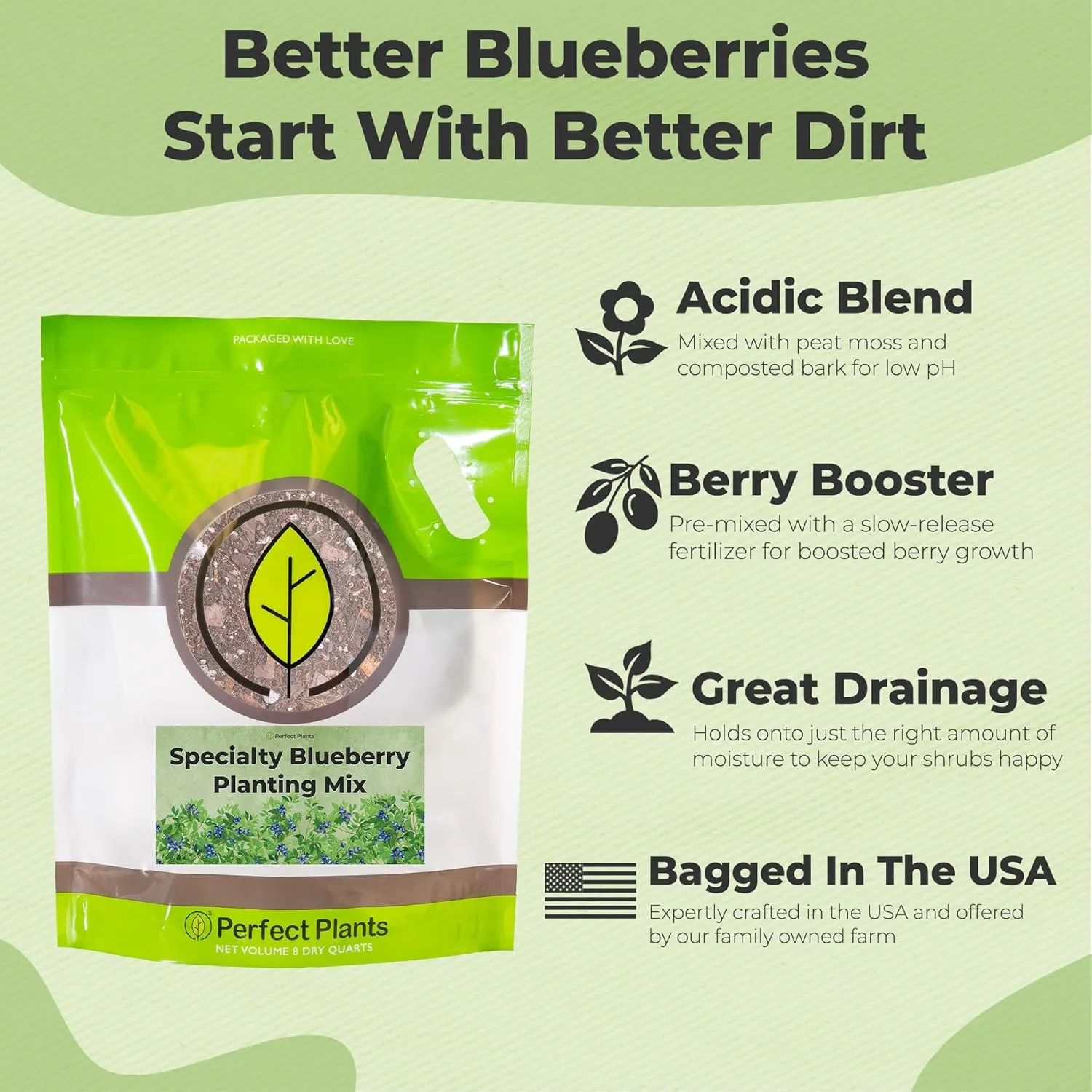 Specialty Blueberry Potting Mix by Perfect Plants | Organic Premium Mix | Use with Blueberry's, Raspberry, or Other Fruit Shrubs (8qt)