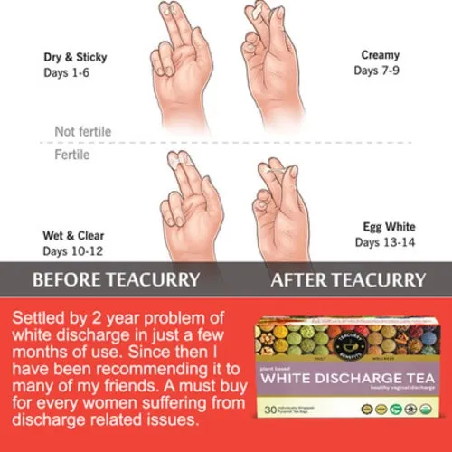 White Discharge Tea - Helps with White Discharge, Itching, Burning Sensation