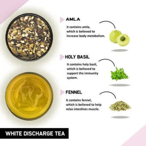 White Discharge Tea - Helps with White Discharge, Itching, Burning Sensation